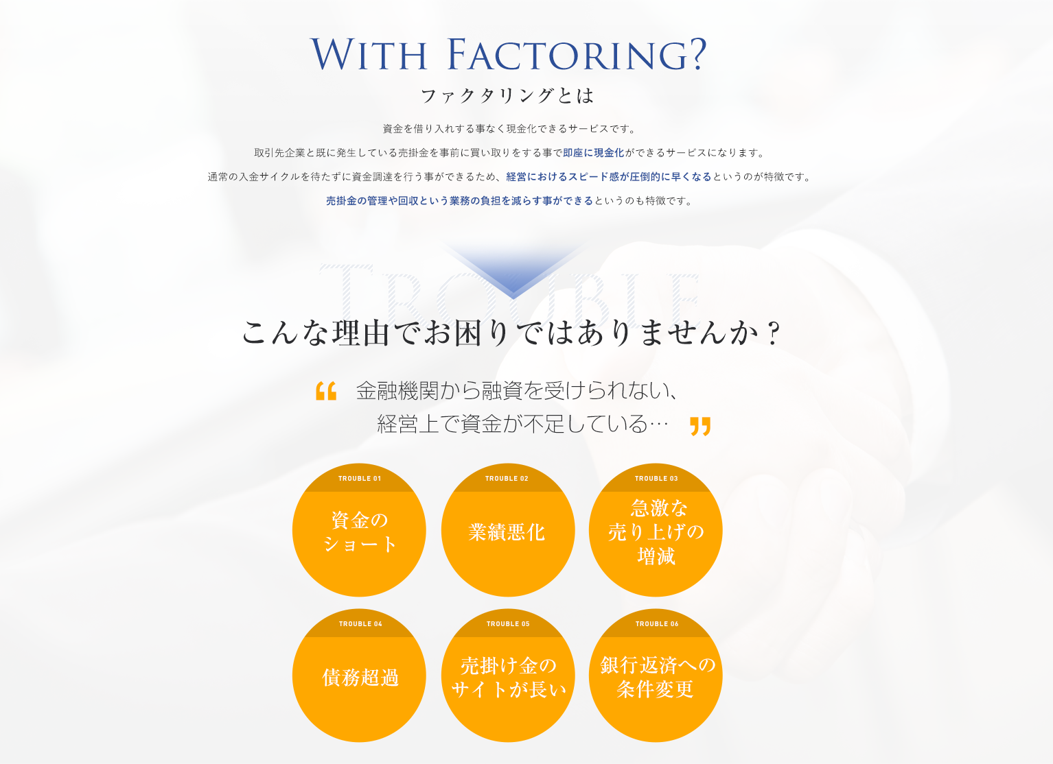 ファクタリングとは 資金を借り入れすることなく現金化できるサービスです。取引先企業と既に発生している売掛金を事前に買い取りをすることで即座に現金化ができるサービスになります。通常の入金サイクルを待たずに資金調達を行うことができるため、経営におけるスピード感が圧倒的に早くなるというのが特徴です。売掛金の管理や回収という業務の負担を減らすことができるというのも特徴です。
