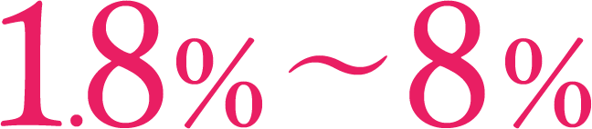 1.8%〜8%
