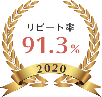 リピート率91.3%