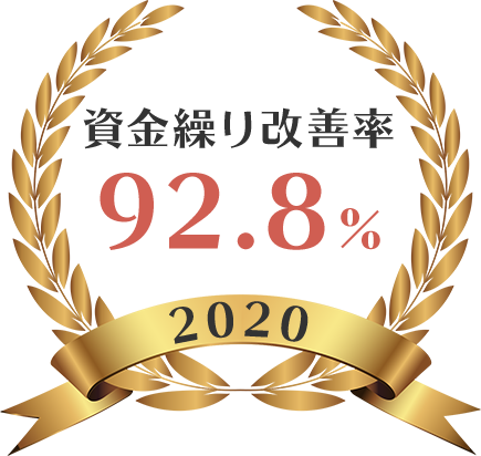 資金繰り改善率92.8%