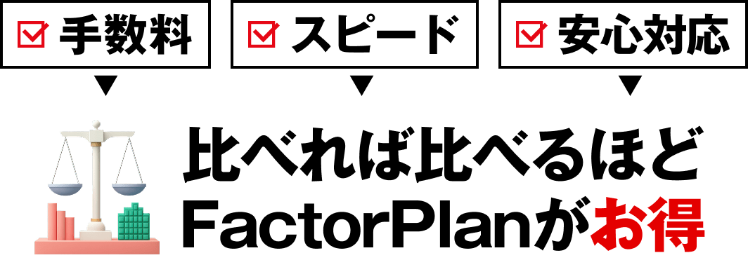 手数料、スピード、安心対応　比べれば比べるほどFacotrPlanがお得